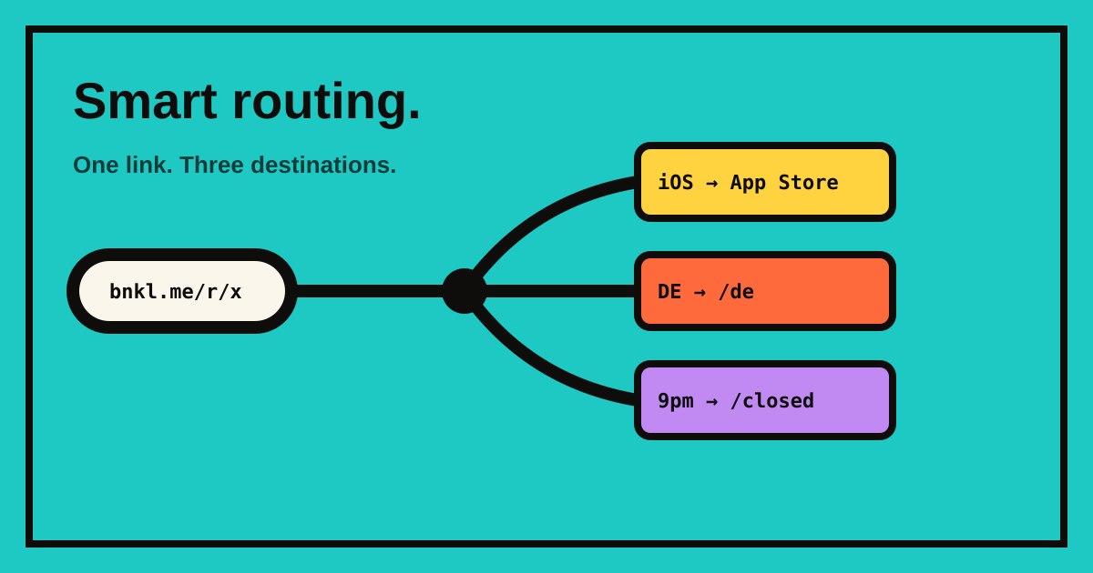 Cyan arrow branching into three destinations